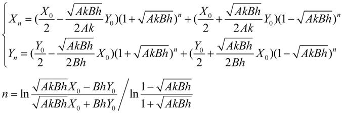 广宇方程和兰切斯特法则及兰切斯特方程的关系